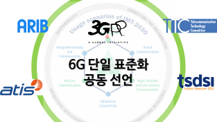 TTA, 3GPP 최초의 6G 표준화 공동 선언문 발표