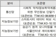 한국정보통신기술협회(TTA), 2021년도 ICT 우수표준 3개 선정