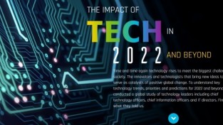 [미국] 전기전자기술자협회(IEEE), '2022년 이후 기술의 영향 : IEEE 글로벌 연구' 조사 결과 발표