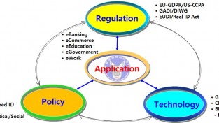 [기획-디지털 ID 기술] (77)Abcd테크놀로지, '뉴럴 블록체인' 명칭의 유럽 특허 등록(EP 3881491)