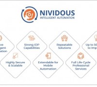 [인도] 니비도우스, 정보 보안 관리 시스템 국제 표준 ISO/IEC 27001:2013 인증 획득